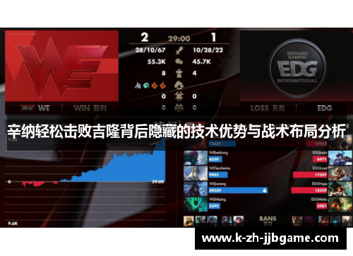 辛纳轻松击败吉隆背后隐藏的技术优势与战术布局分析