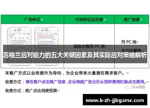 苏格兰应对能力的五大关键因素及其实际应对策略解析 苏格兰应对能力的五大关键因素及其实际应对策略解析