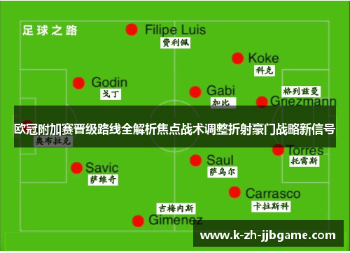 欧冠附加赛晋级路线全解析焦点战术调整折射豪门战略新信号 欧冠附加赛晋级路线全解析焦点战术调整折射豪门战略新信号