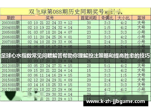 足球心水指数常见问题解答帮助你理解投注策略和提高胜率的技巧