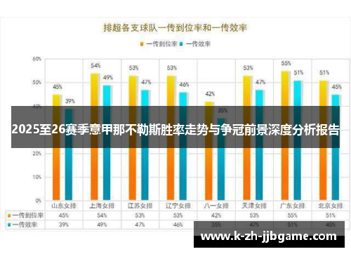 2025至26赛季意甲那不勒斯胜率走势与争冠前景深度分析报告