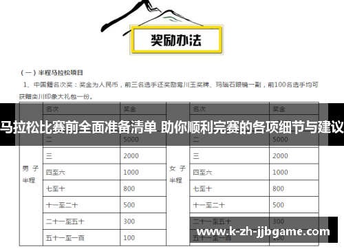 马拉松比赛前全面准备清单 助你顺利完赛的各项细节与建议