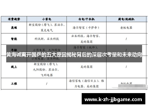 黄海诚离开国乒的五大原因揭秘背后的深层次考量和未来动向
