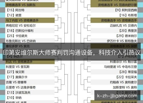 印第安维尔斯大师赛判罚沟通设备,科技介入引热议 印第安维尔斯大师赛判罚沟通设备,科技介入引热议